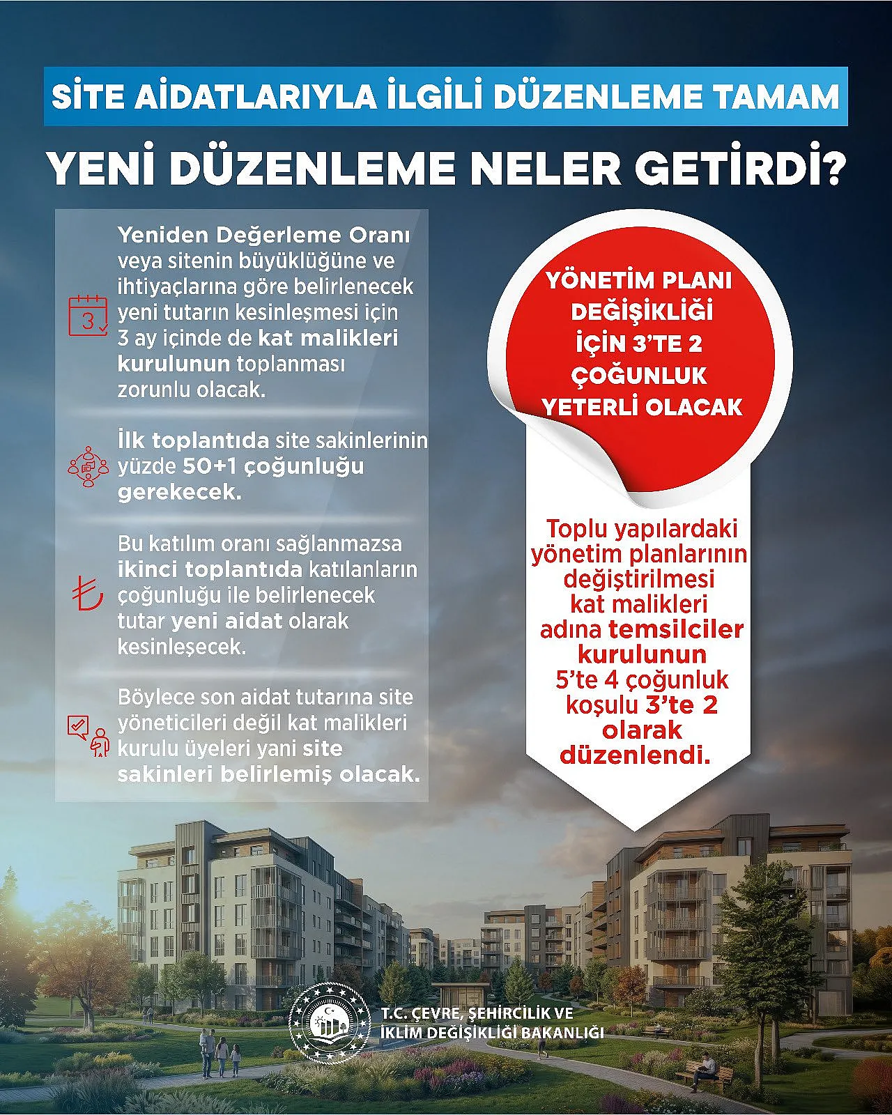 Bakan Kurum: Site Yönetiminin Fiyat Belirleme Yetkisi Vatandaşa Aktarıldı