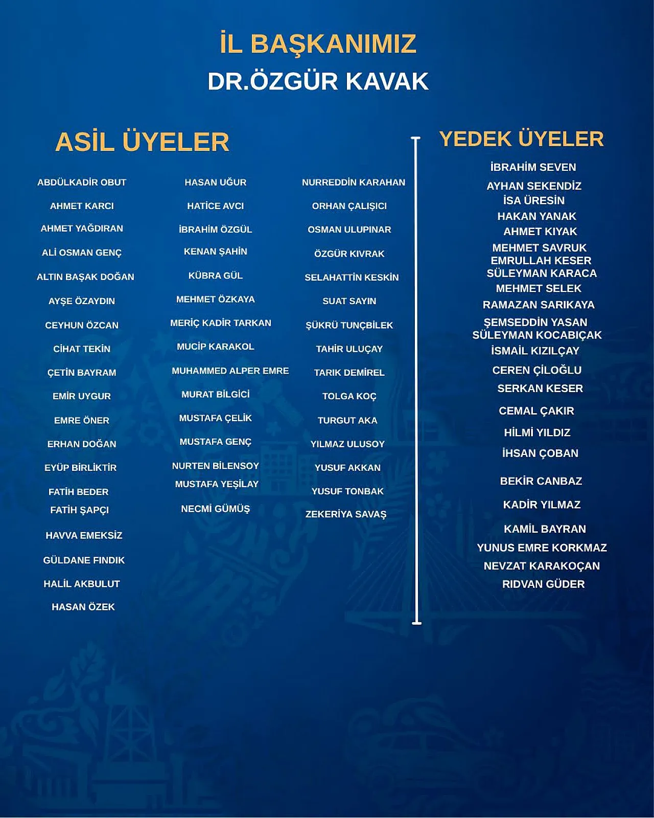 Dikensiz Gül Bahçesi Listesi