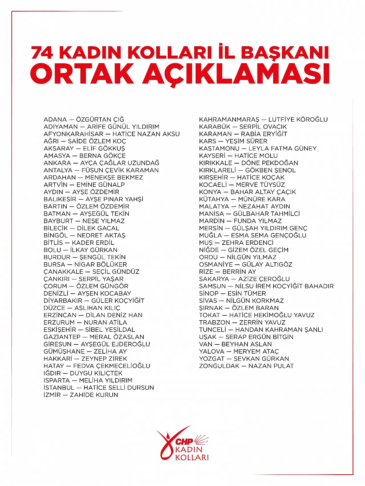 CHP'nin 74 İl Kadın Başkanı Haykırdı 'Butlan Yönetimini Kökten Reddediyoruz'