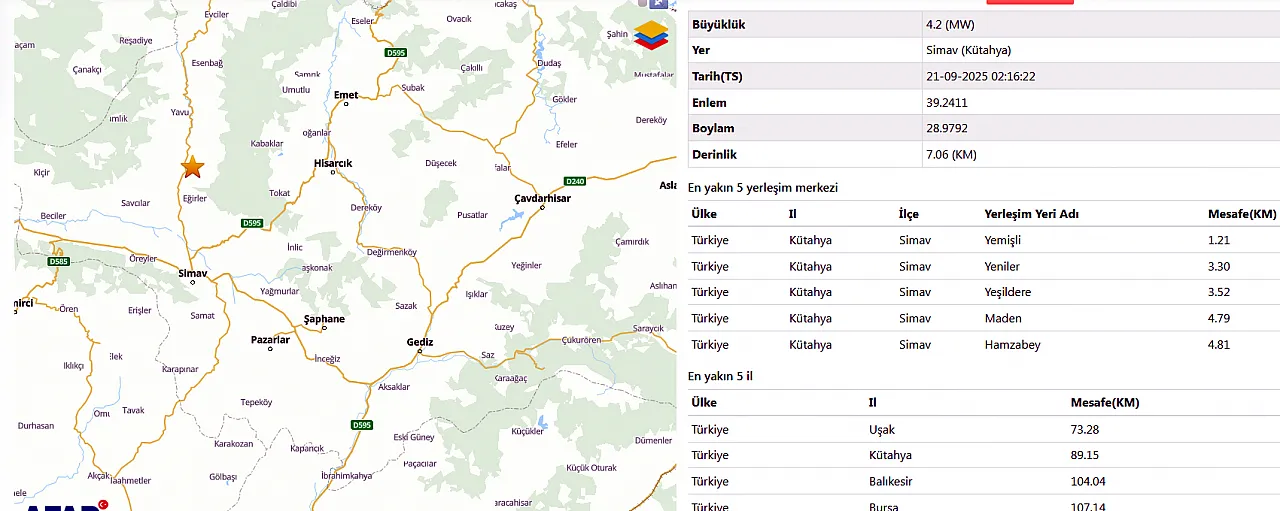 Kütahya'da Deprem. Afyon Hissetti