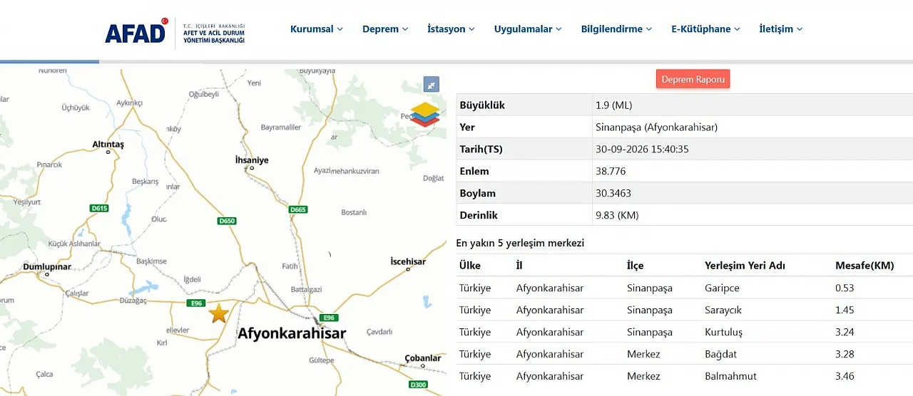Dinar Depremi'nin Yıldönümü Öncesi Afyon'da Deprem