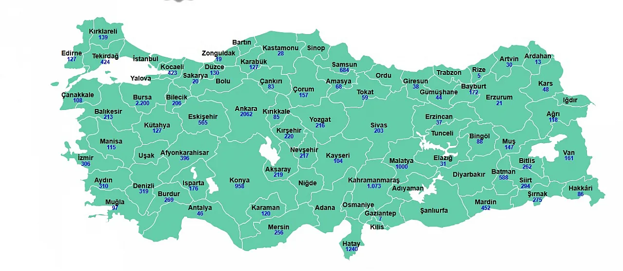 TOKİ'den Afyon'da Konut Satışı… Kura yok…