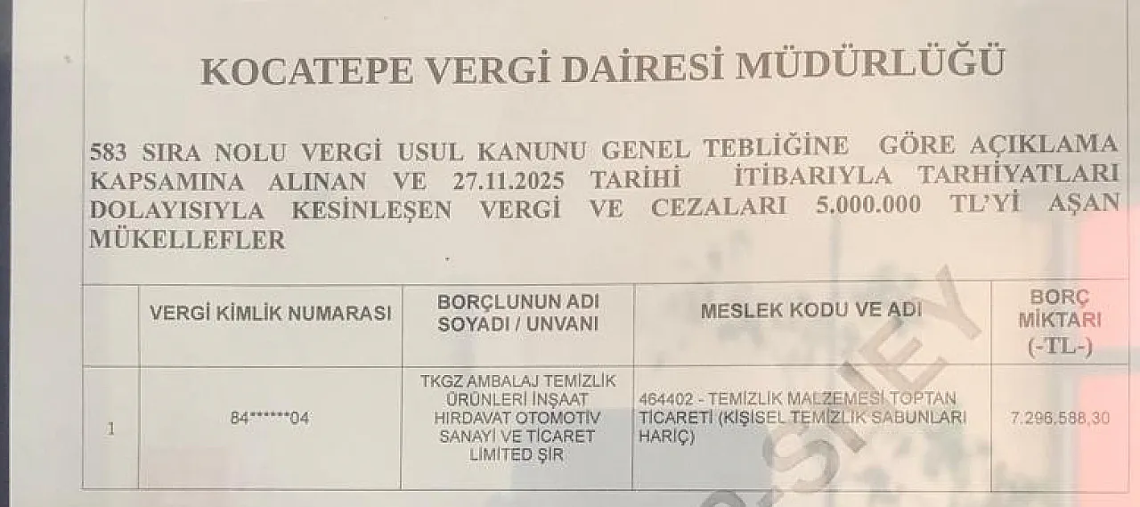 Afyon'da Vergi Yüzsüzleri Açıklandı… Listede Kimler Var?