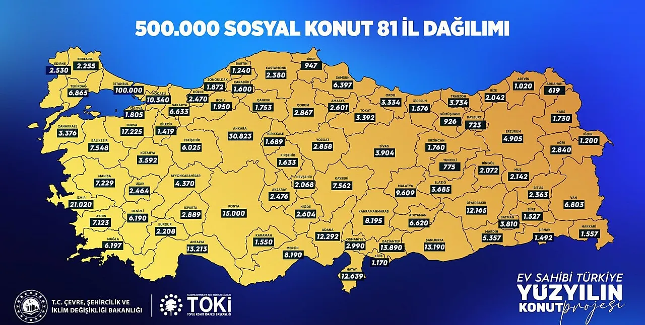 Yüzyılın Konut Projesi'nde Afyon'a 4 Bin 370 Konut