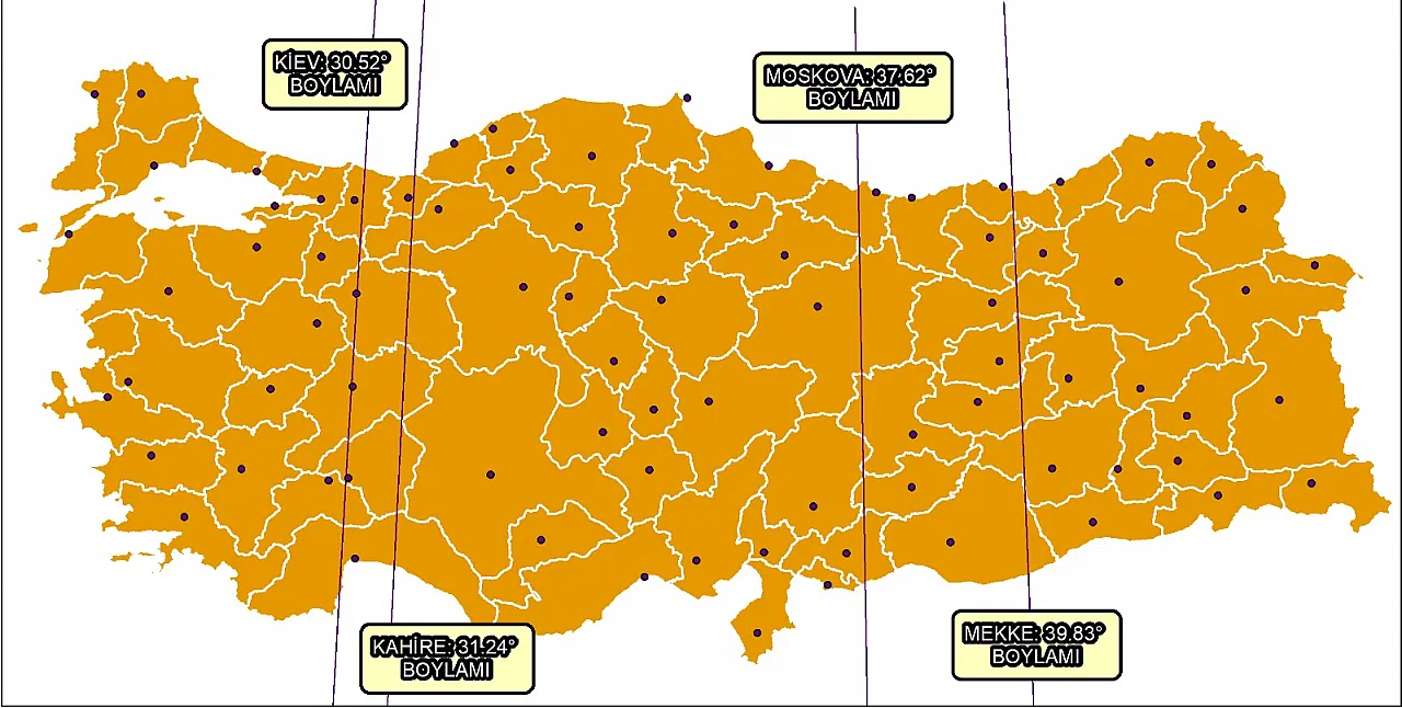 Afyon'un Boylam Kardeşi Hangi Şehir?