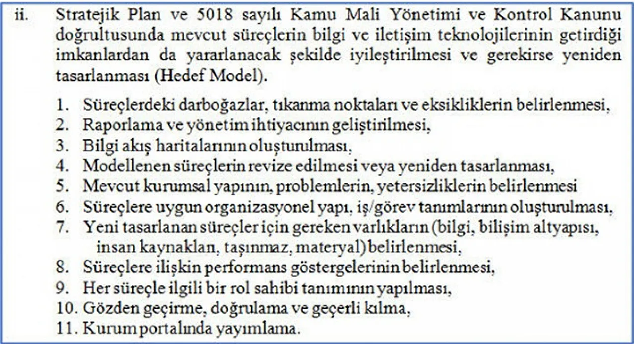Belediyede, Kamuda İş Analizi Ve İş Süreçleri
