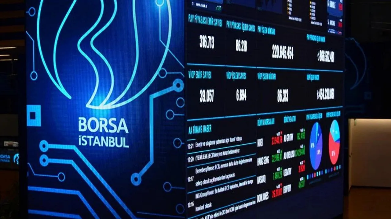 Beta Enerji Halka Arz İçin Gün Sayıyor