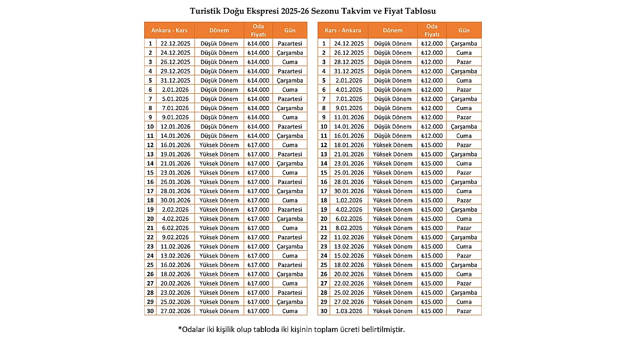 Doğu Ekspresi Yeni Sezon Biletleri Satışta! Doğu Ekspresi Bilet Fiyatları Ne Kadar?