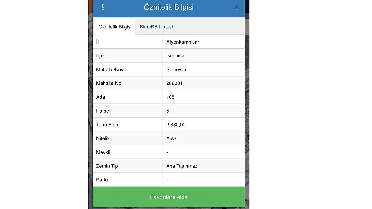 Afyon'da SGK'nın 3 Arsası Satılık