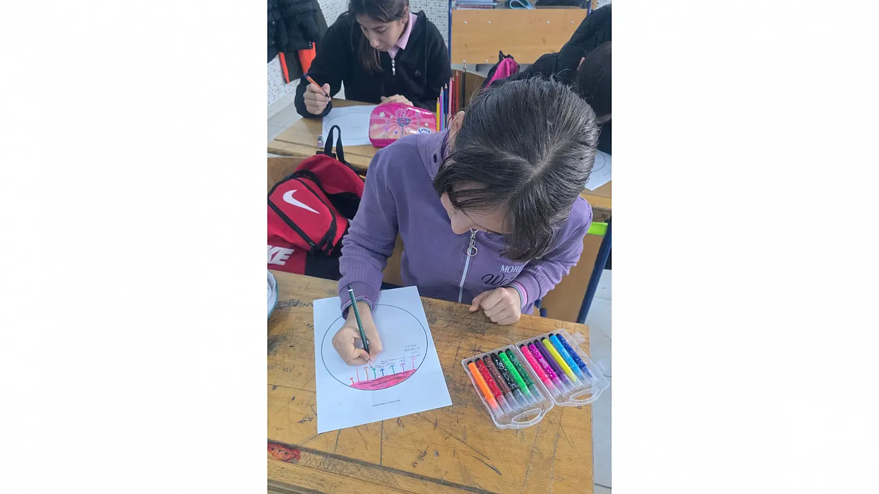 Afyon RAM'ın Yeni Hedefi: Güvenli Okul İklimi