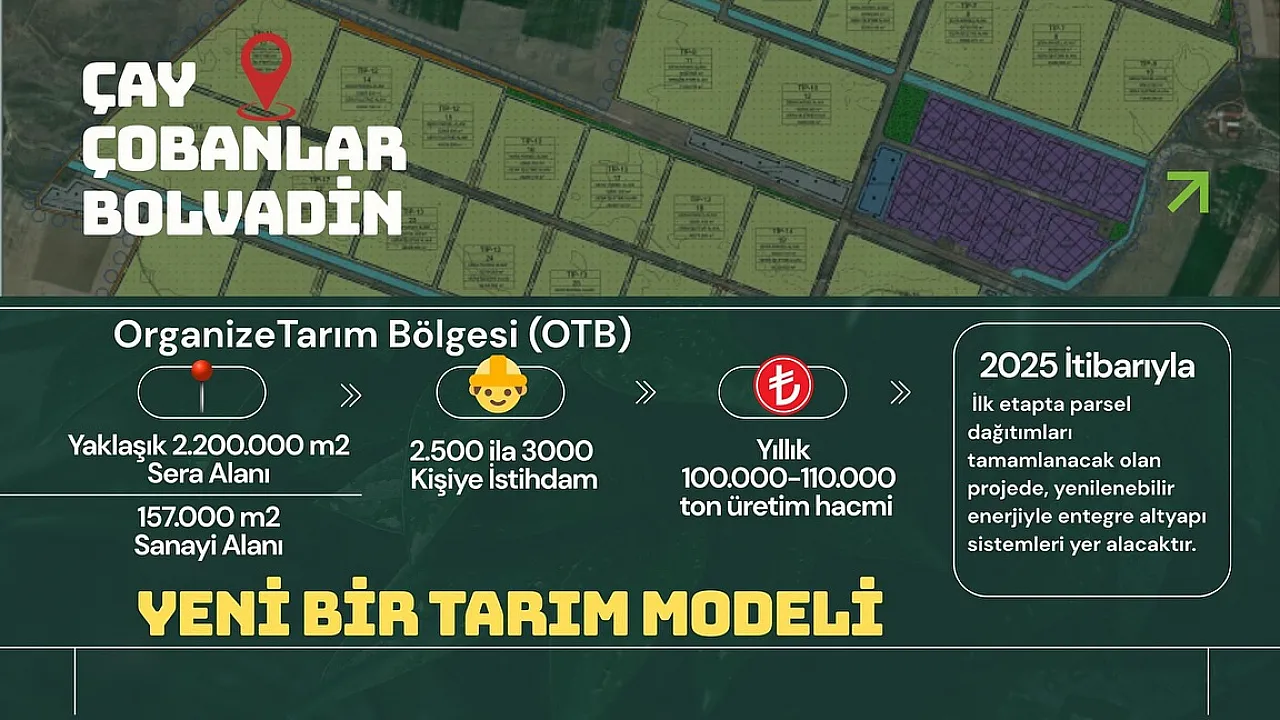 Vali Yiğitbaşı Afyon'un Yol Haritasını Açıkladı