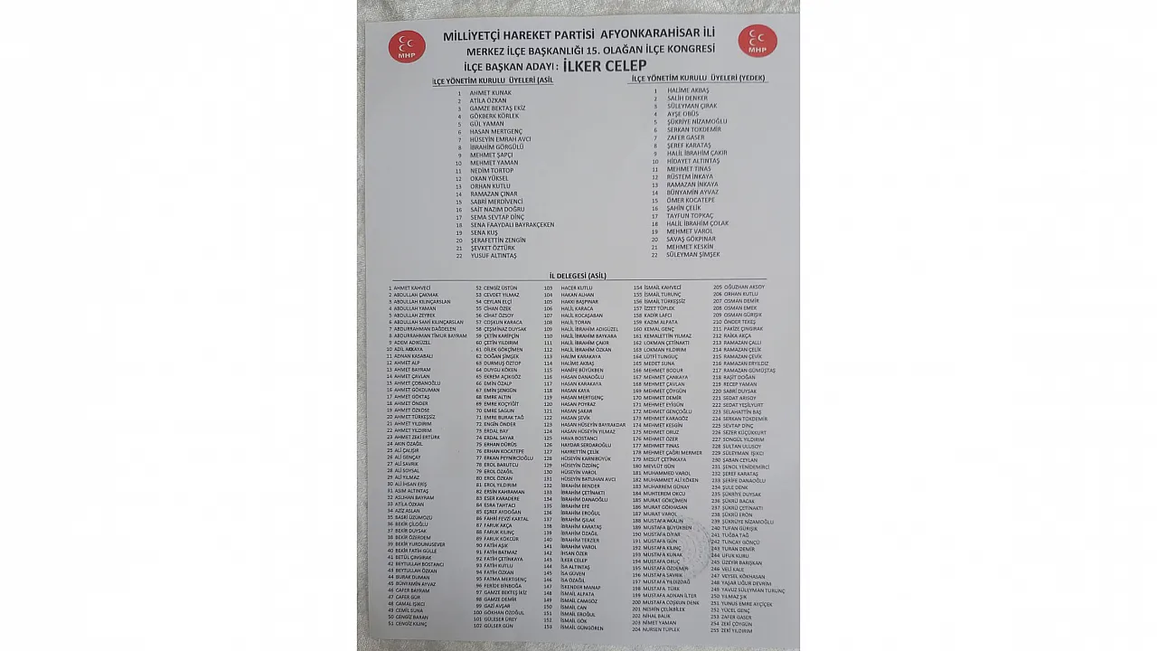 MHP Merkez İlçede Nöbet Değişimi