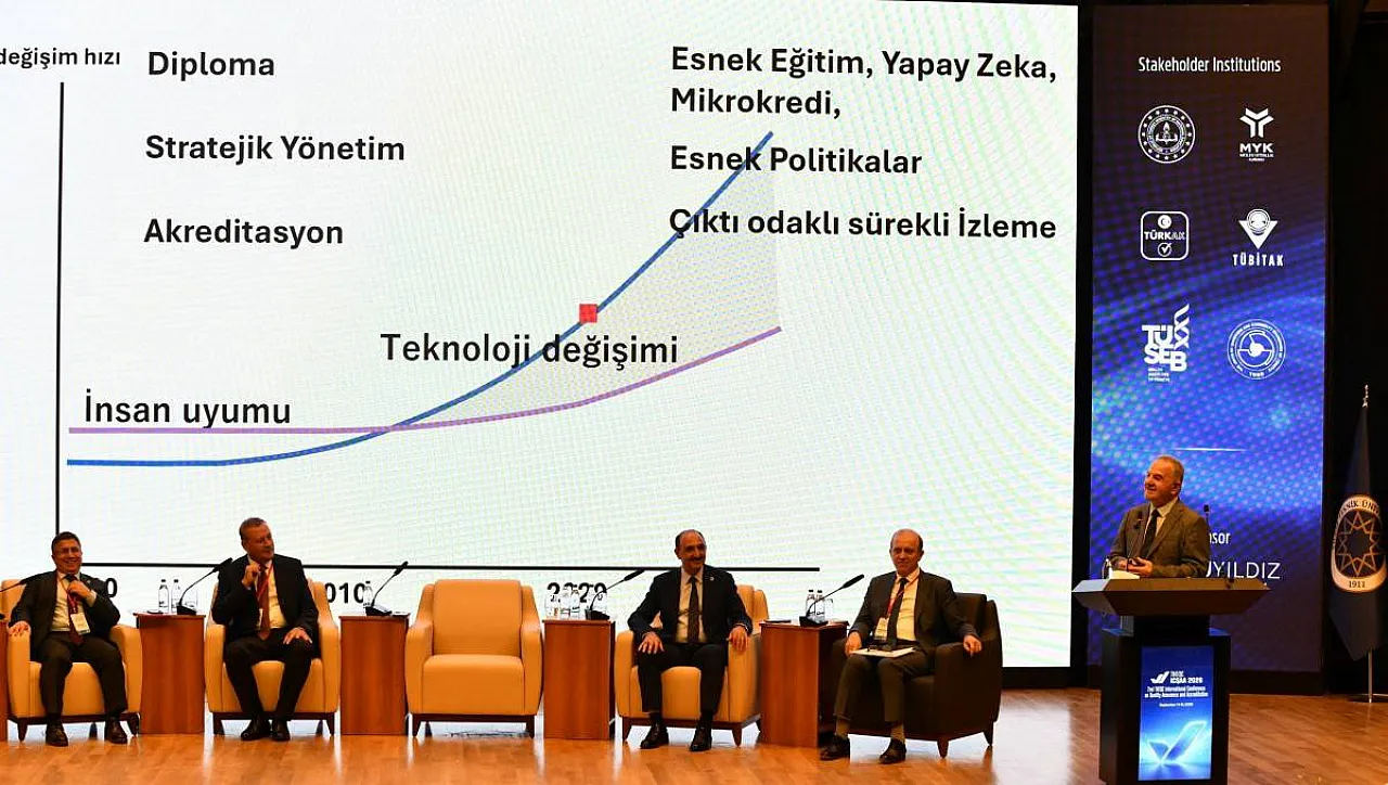 AFSÜ'den Kalite ve Yapay Zekâ İçin Uluslararası Adım