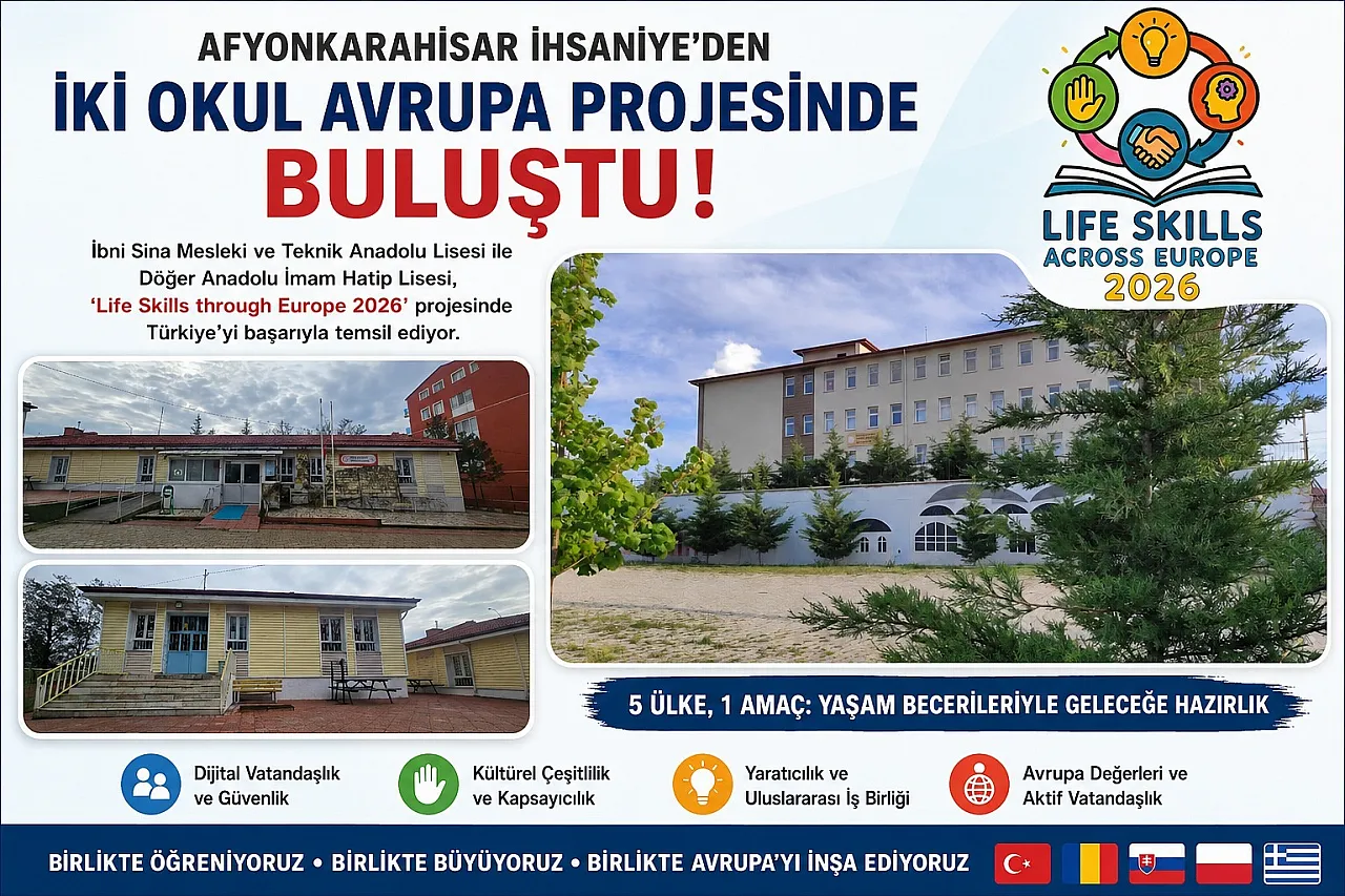 Afyonkarahisarlı Öğrenciler Avrupa Sahnesinde