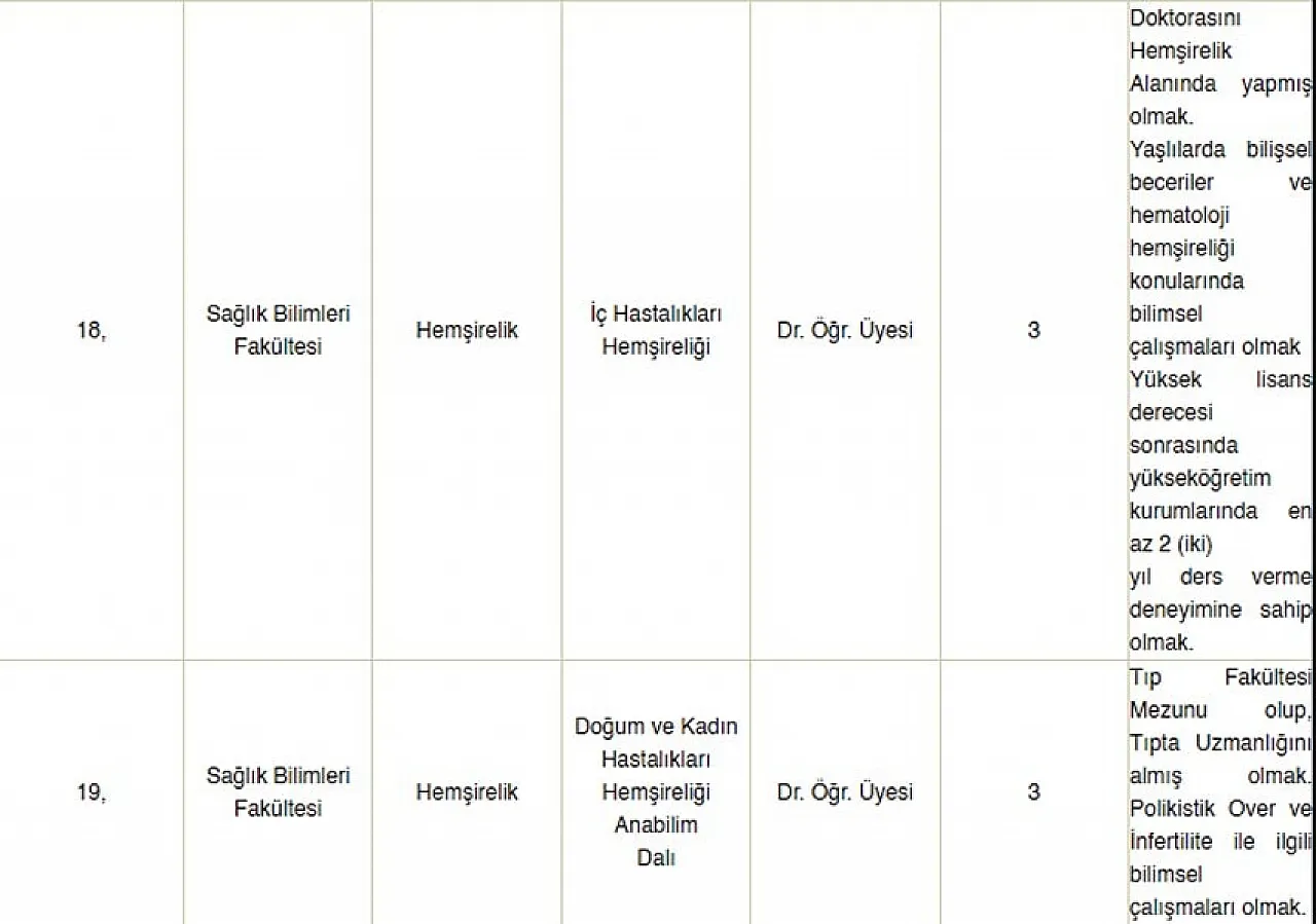 AFSÜ 37 Doktor Alacak