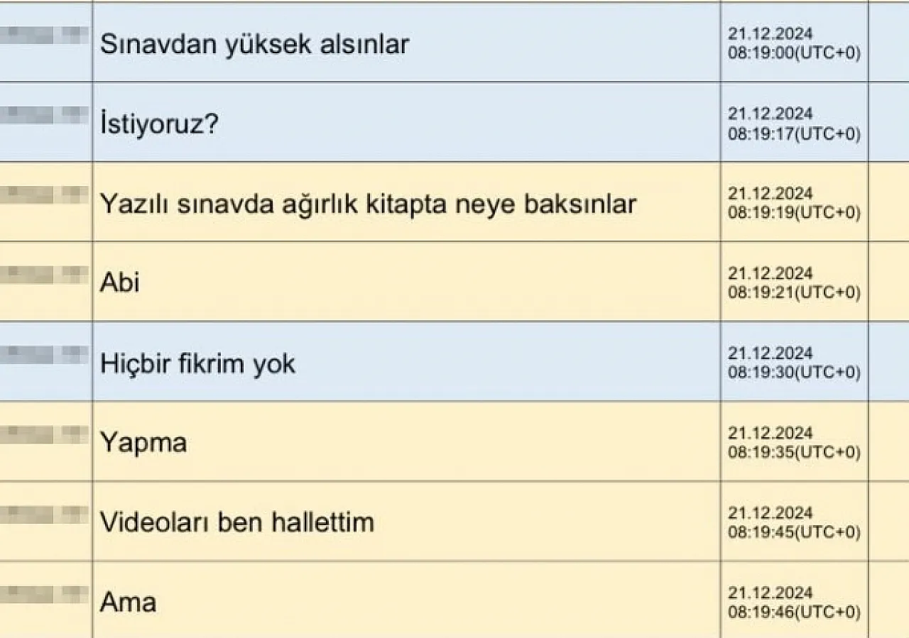 MHK Soruşturmasında Dikkat Çeken Yazışmalar