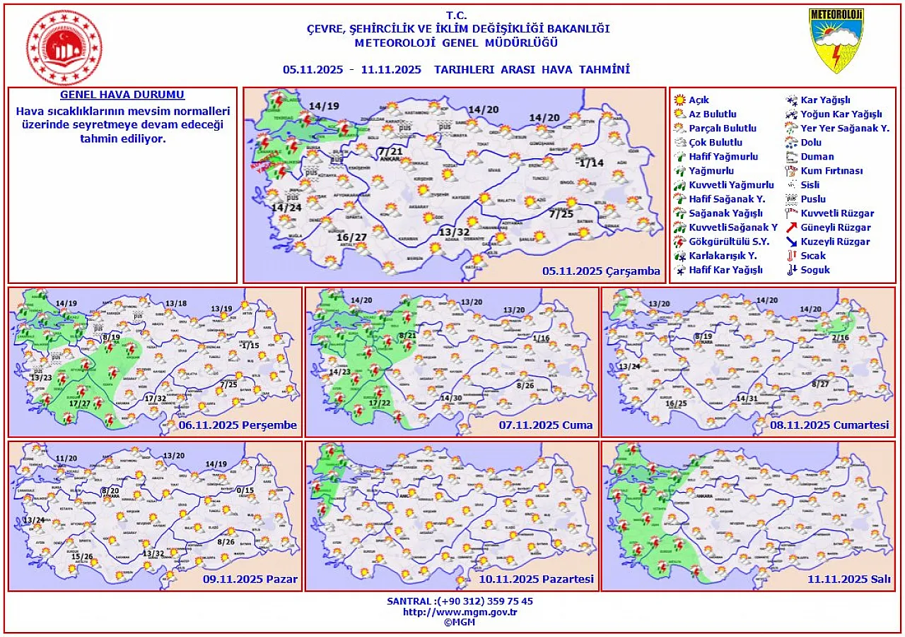 Afyon ve Çevresine Yağış Uyarısı