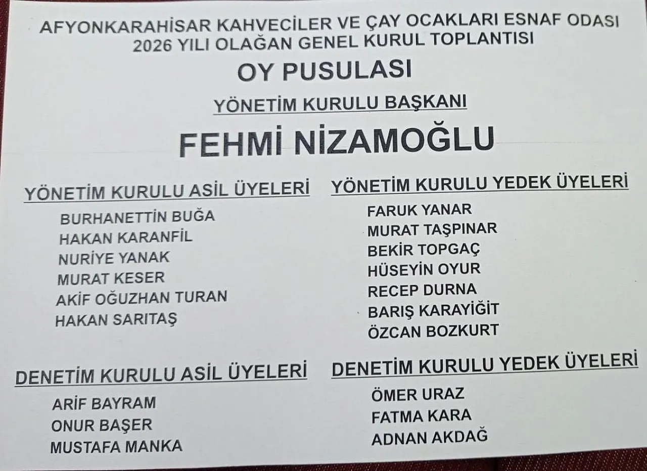 Kahveciler Odası'nda Listeler Belli oldu. İşte Rakipler