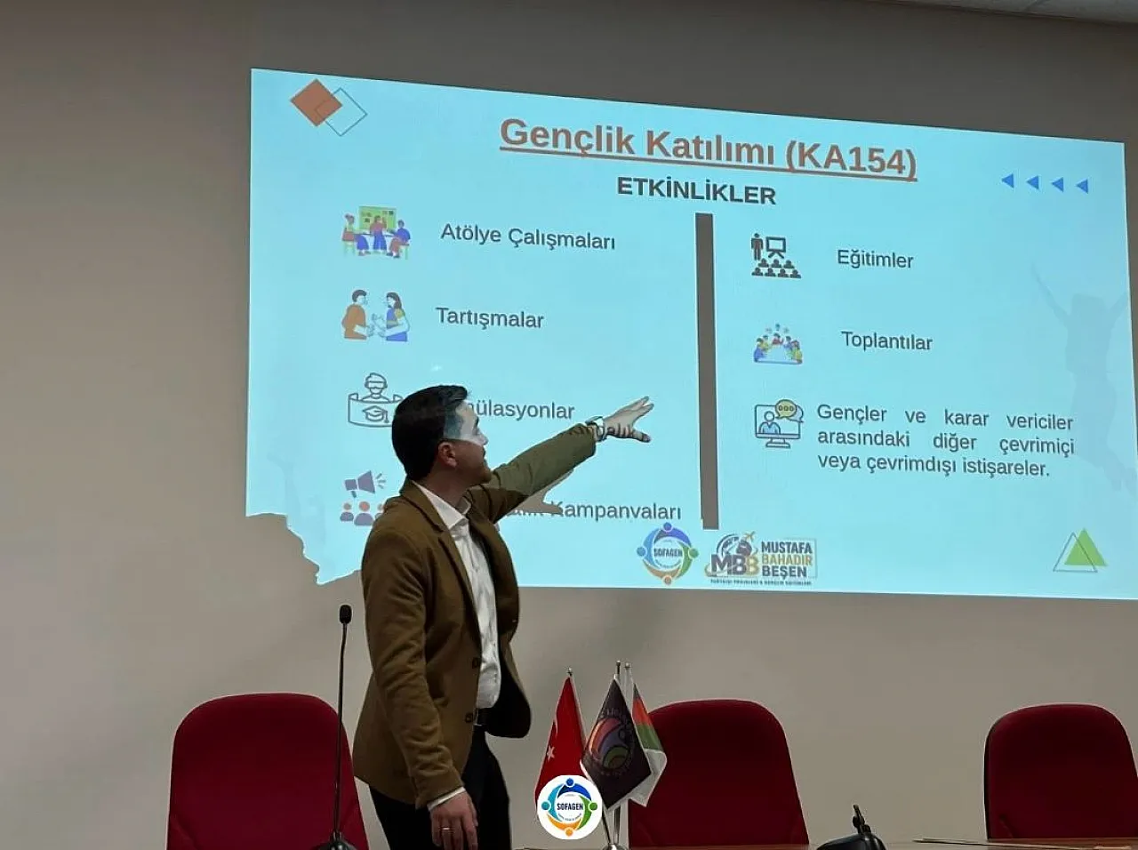 Afyon'da Gençlere Dünyanın Kapısını Açan Eğitim