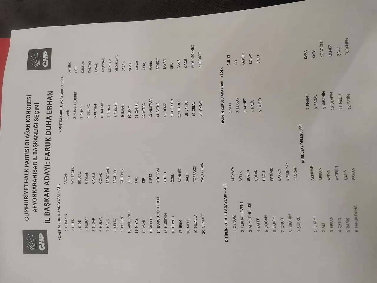 CHP'de Listeler Belli Oldu