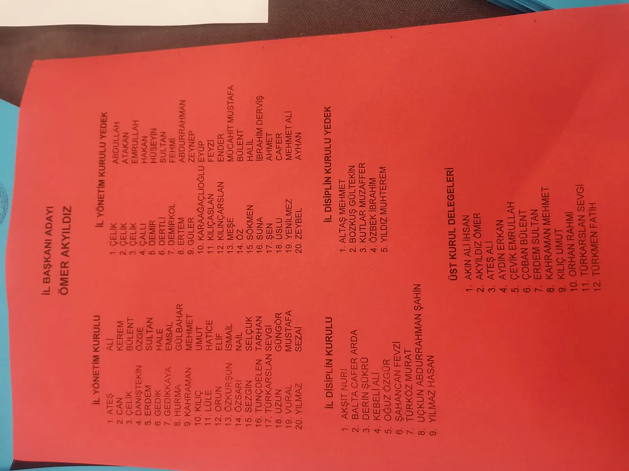 CHP'de Listeler Belli Oldu