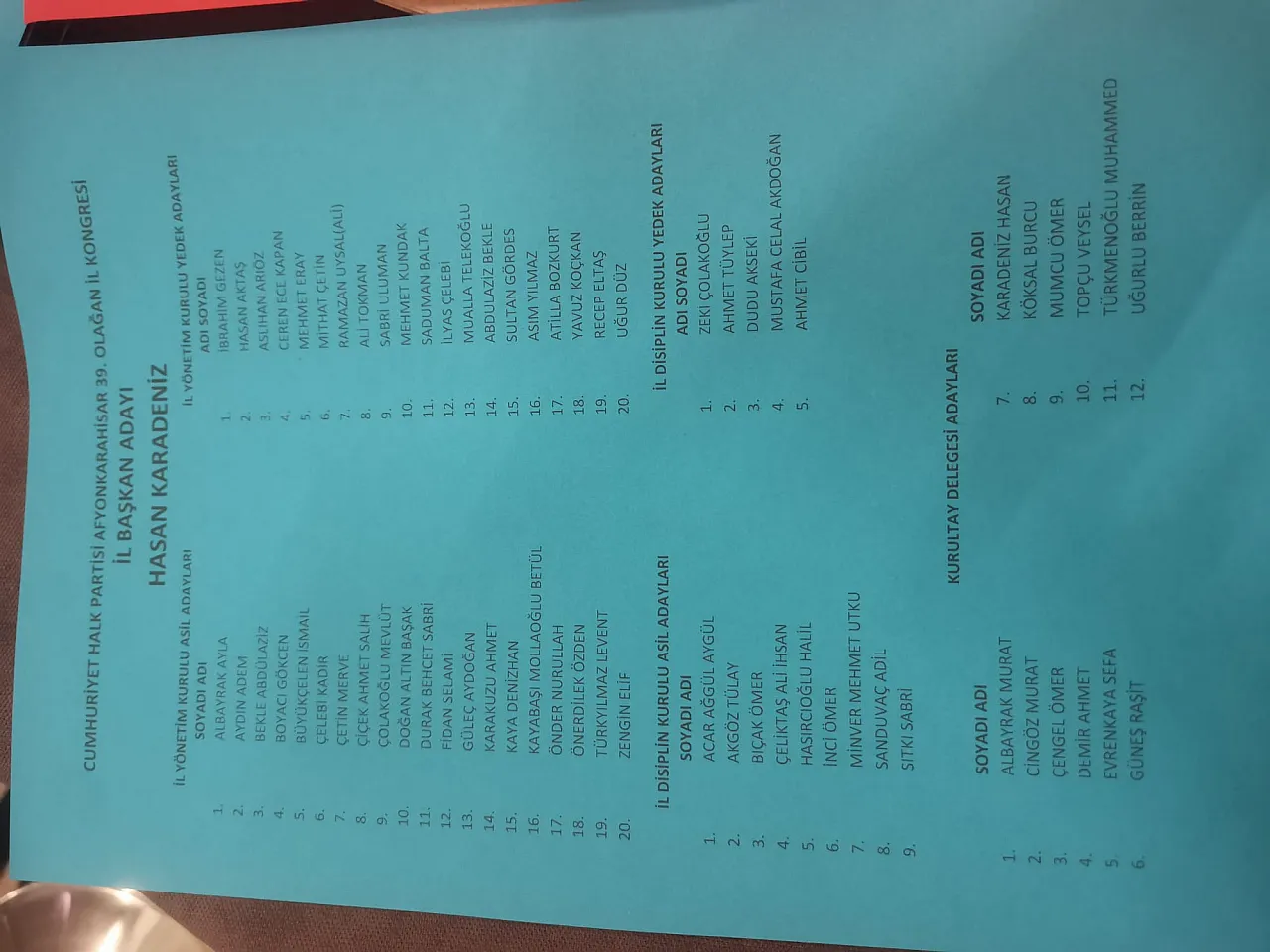 CHP'de Listeler Belli Oldu