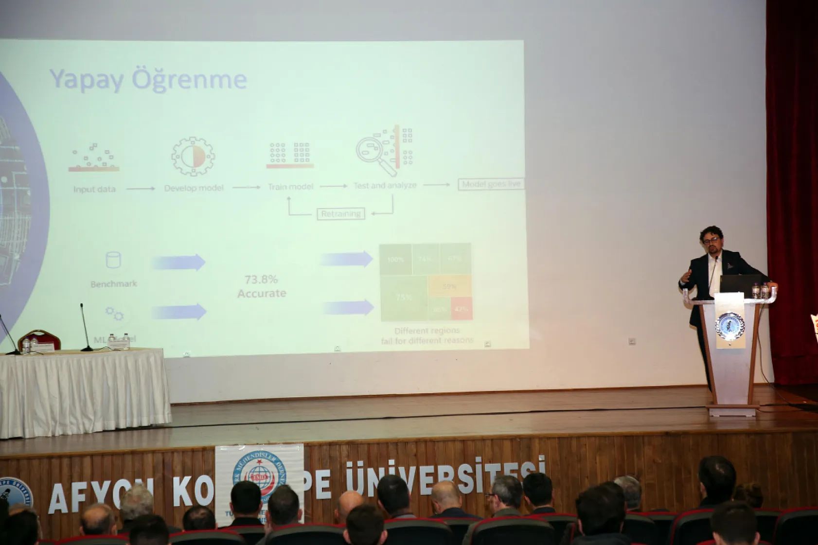 'Teknolojiyi Takip Yetmiyor Tasarlamak Ve Yön Vermek Gerekiyor'