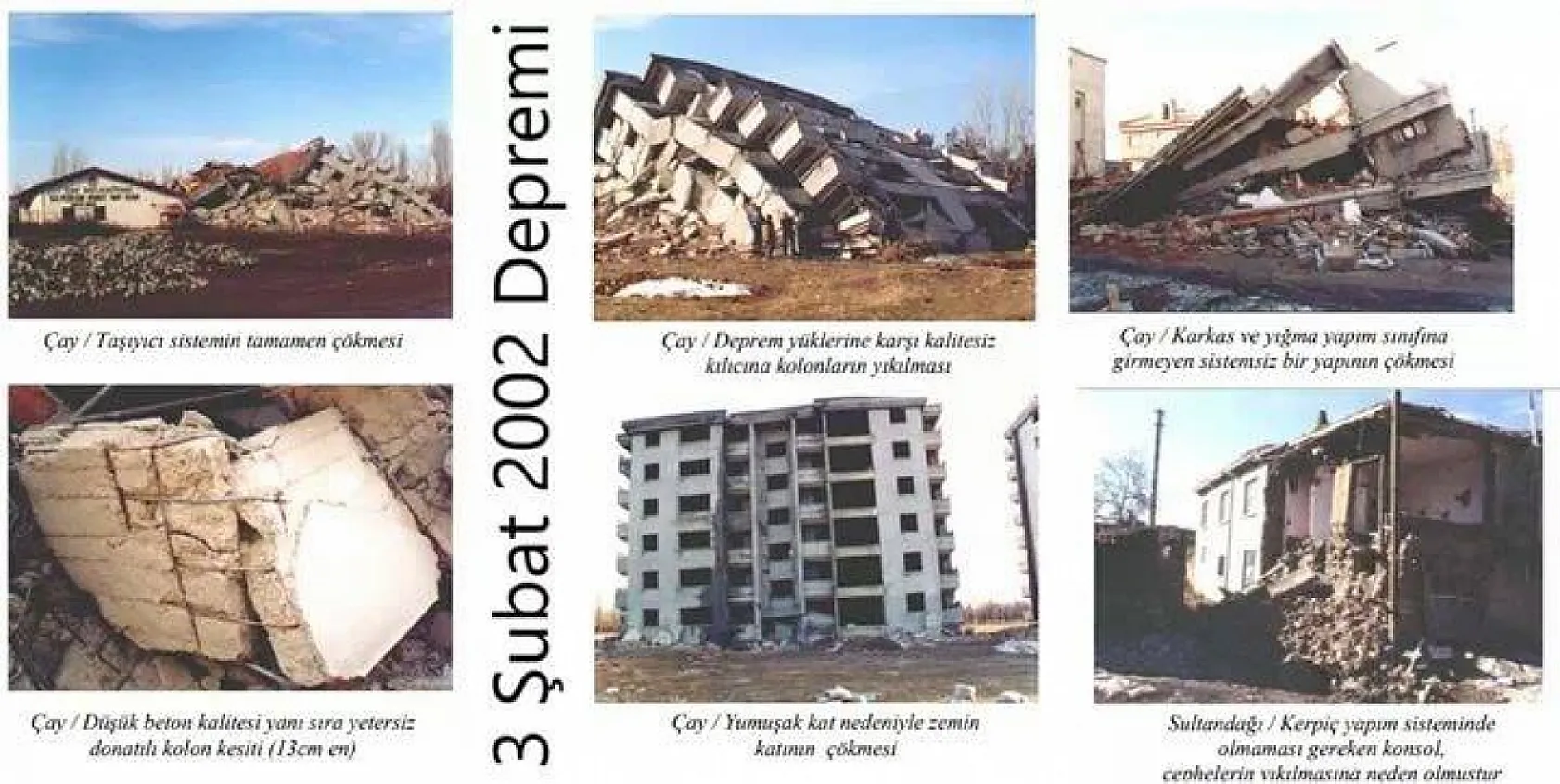 Afyon'da Meydana Gelen Büyük Depremler