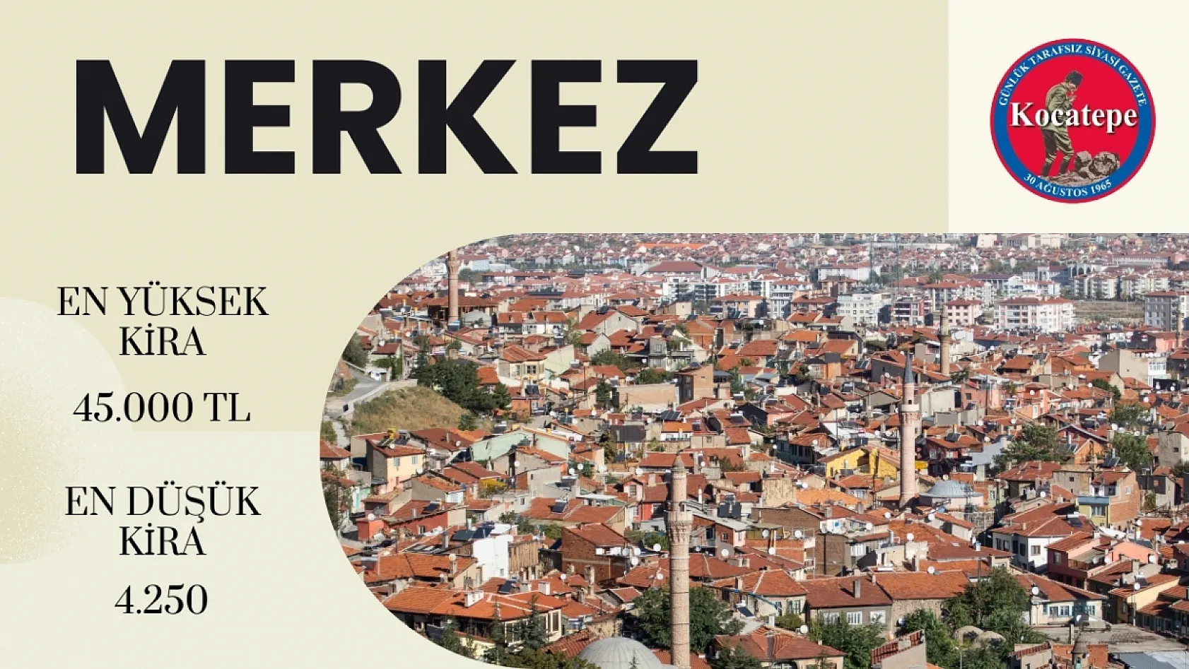 Afyon'da Hangi İlçede Kiralar Ne Kadar?