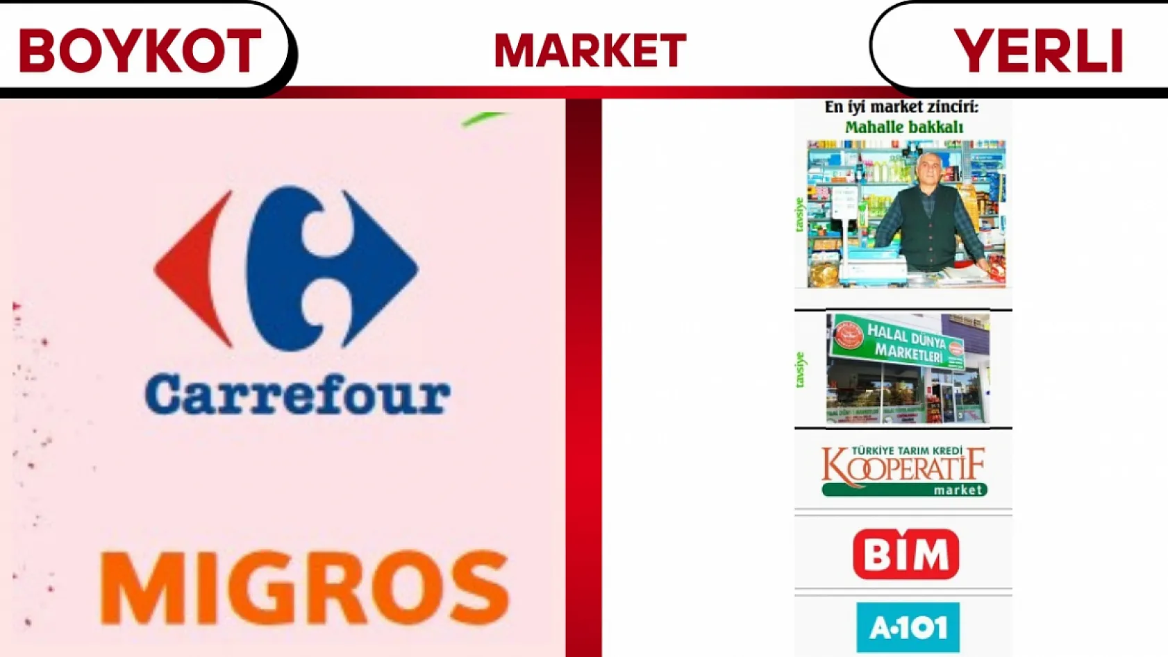 Boykot Listesinde Hangi Markalar Var 2025?
