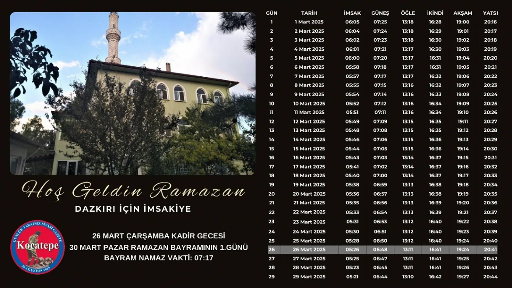 Afyon İl Ve İlçelerinin İmsakiyelerini Sizler İçin Hazırladık