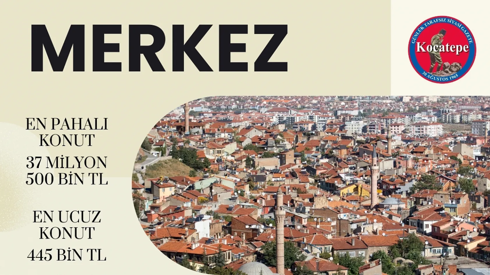 Afyon İlçelerinde Konut Fiyatları Ne Durumda?