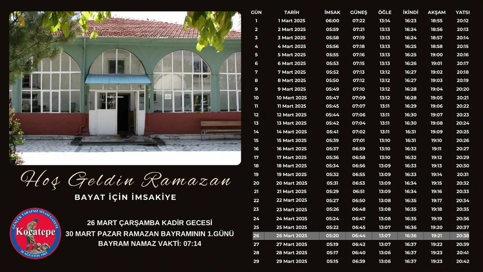 Afyon İl Ve İlçelerinin İmsakiyelerini Sizler İçin Hazırladık