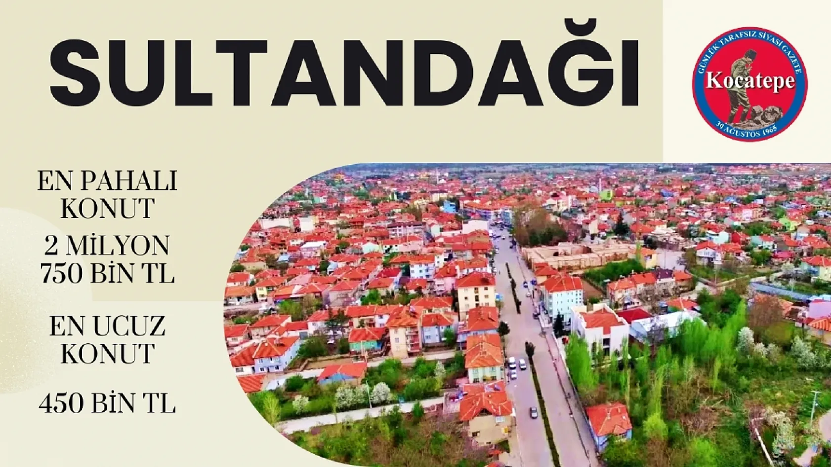 Afyon İlçelerinde Konut Fiyatları Ne Durumda?