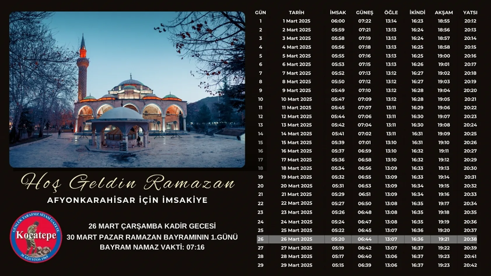 Afyon İl Ve İlçelerinin İmsakiyelerini Sizler İçin Hazırladık