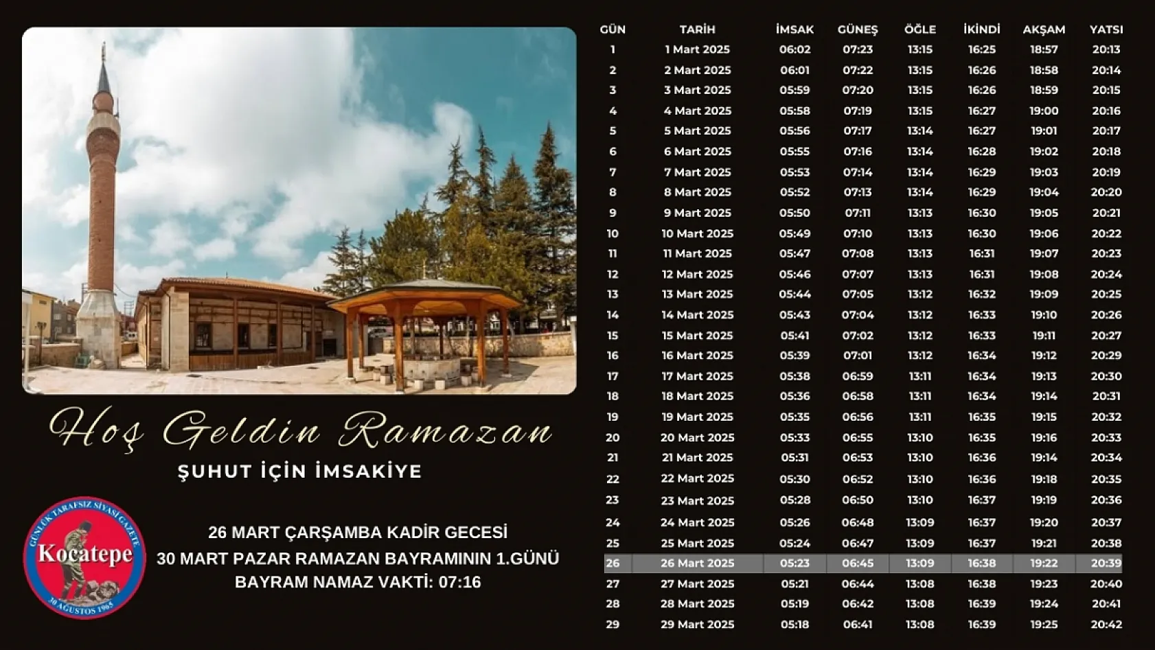 Afyon İl Ve İlçelerinin İmsakiyelerini Sizler İçin Hazırladık