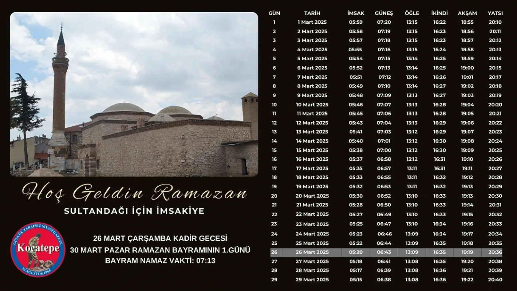 Afyon İl Ve İlçelerinin İmsakiyelerini Sizler İçin Hazırladık