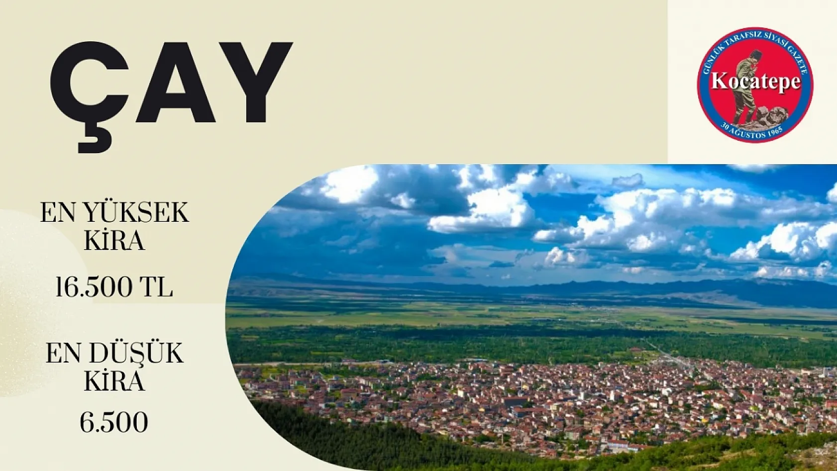 Afyon'da Hangi İlçede Kiralar Ne Kadar?