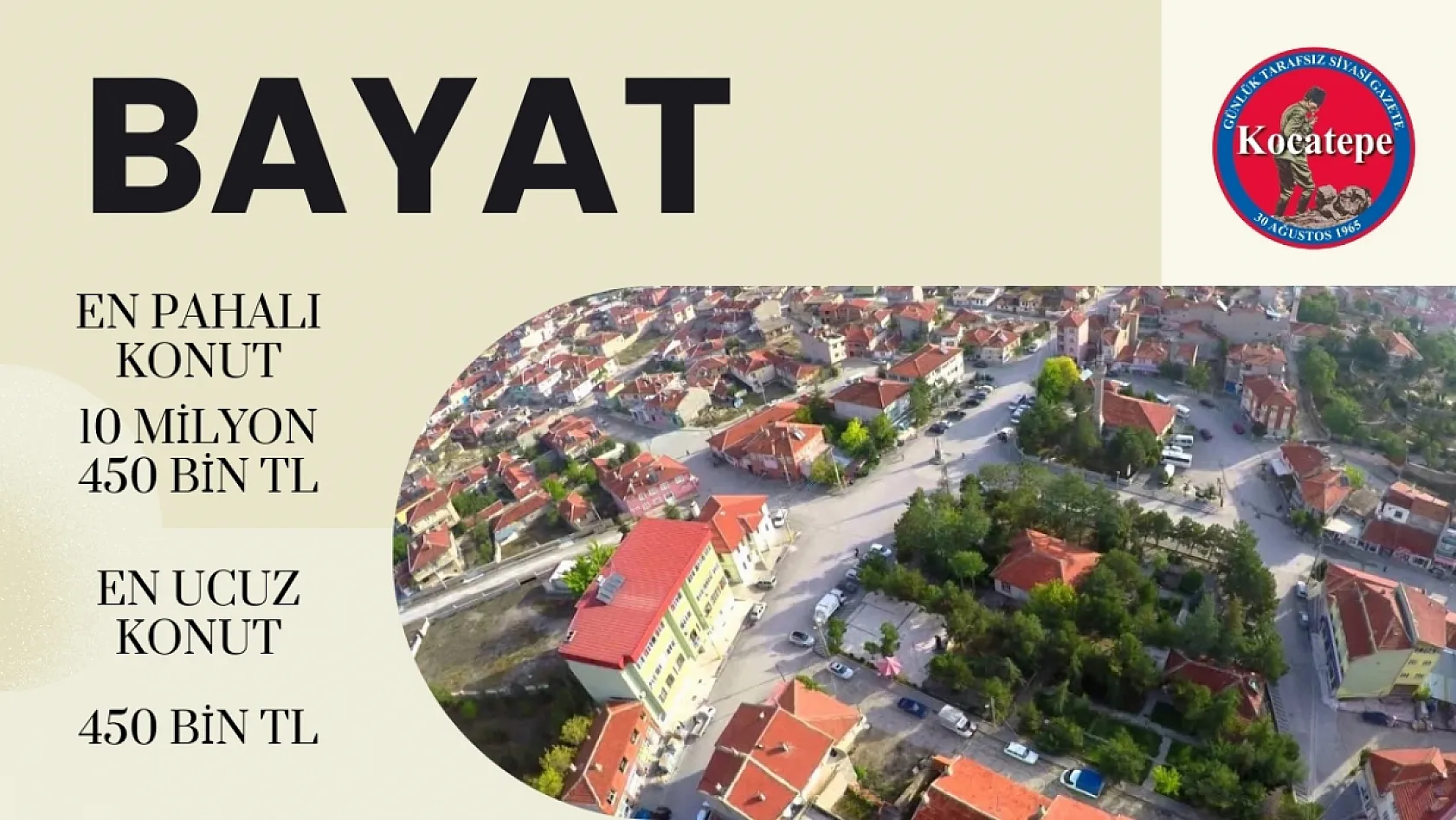 Afyon İlçelerinde Konut Fiyatları Ne Durumda?