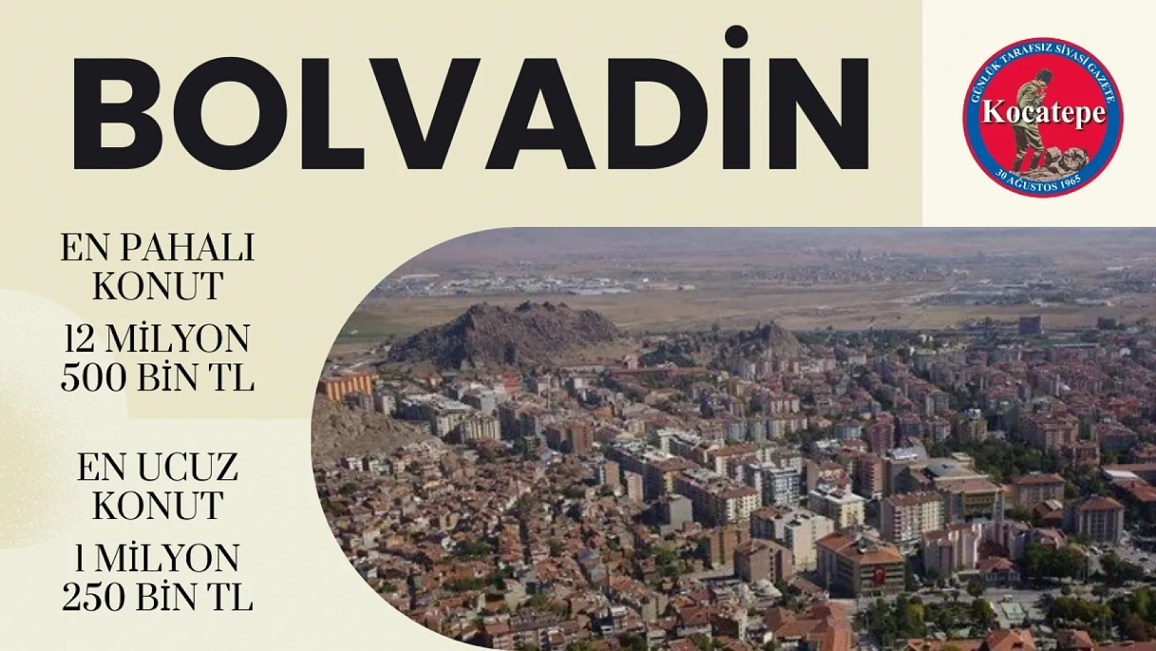 Afyon İlçelerinde Konut Fiyatları Ne Durumda?