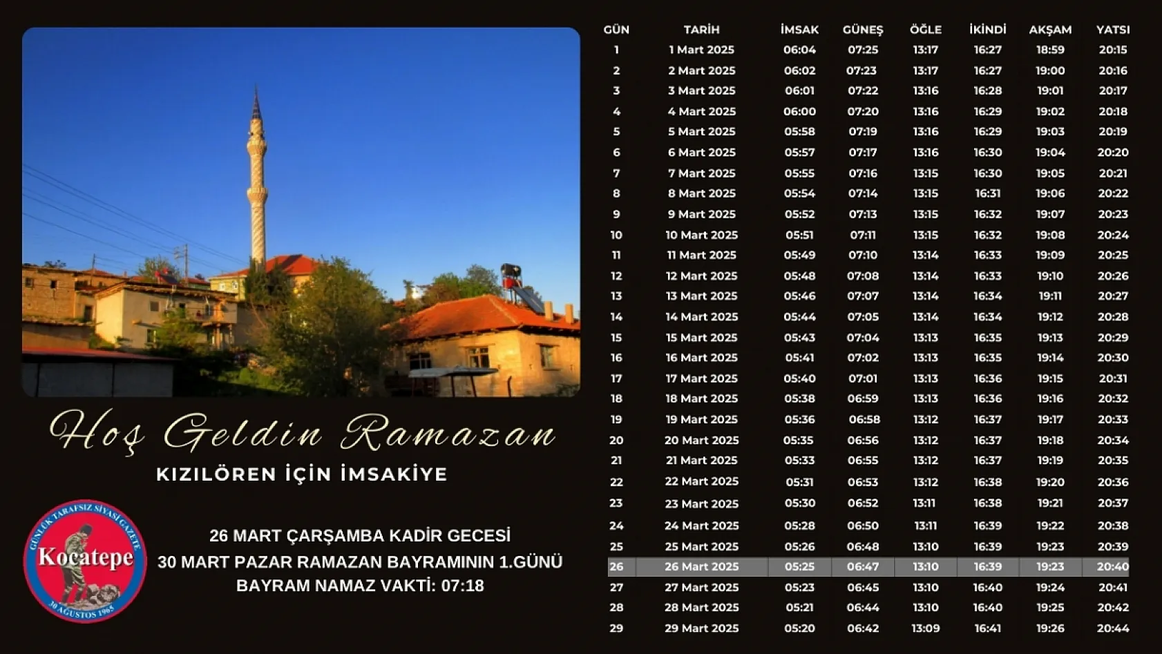 Afyon İl Ve İlçelerinin İmsakiyelerini Sizler İçin Hazırladık