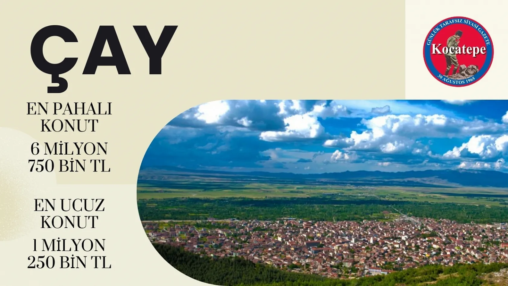 Afyon İlçelerinde Konut Fiyatları Ne Durumda?