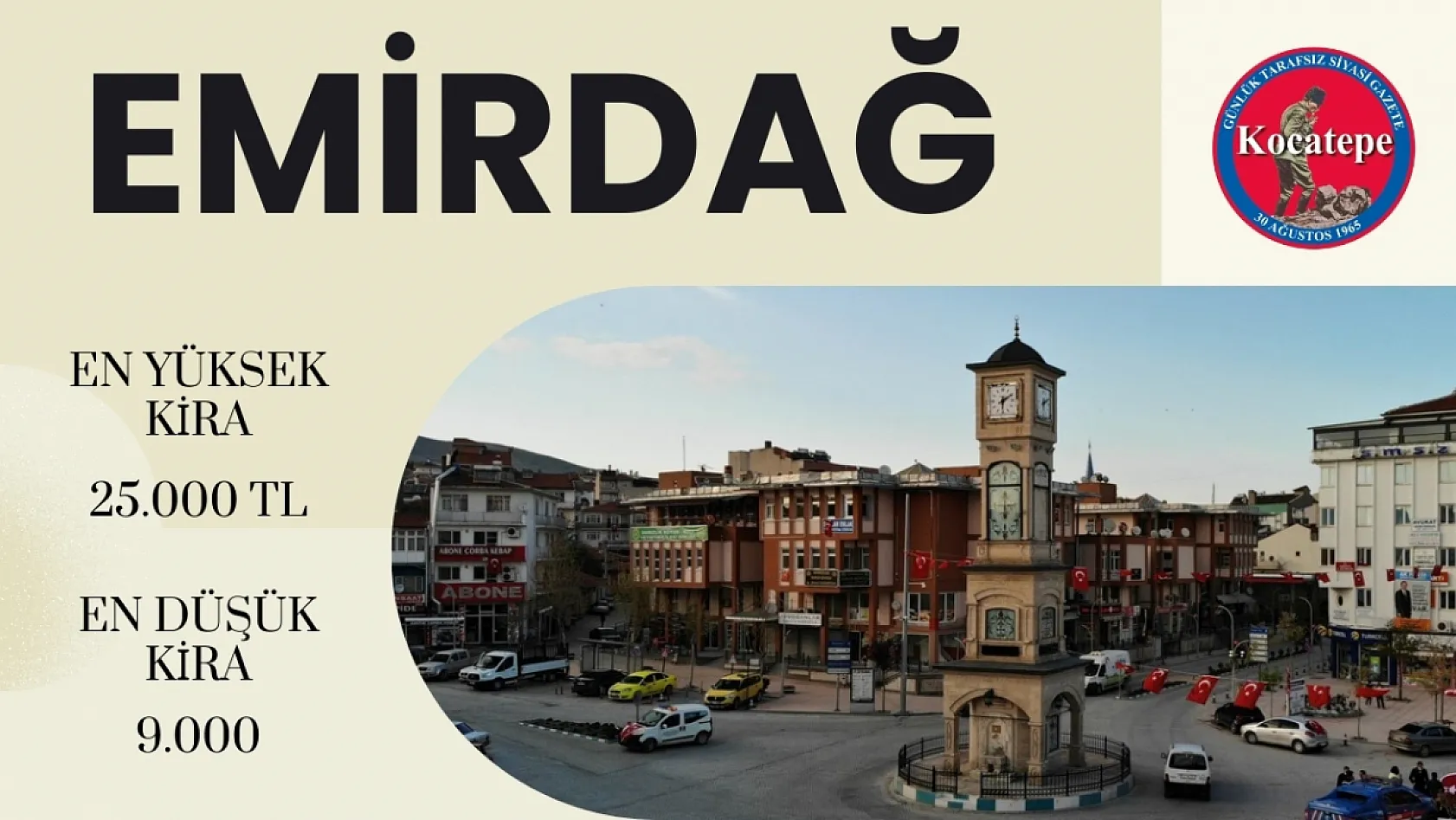 Afyon'da Hangi İlçede Kiralar Ne Kadar?