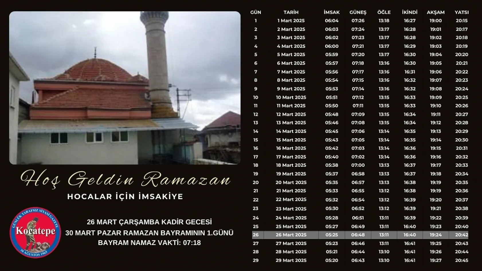 Afyon İl Ve İlçelerinin İmsakiyelerini Sizler İçin Hazırladık