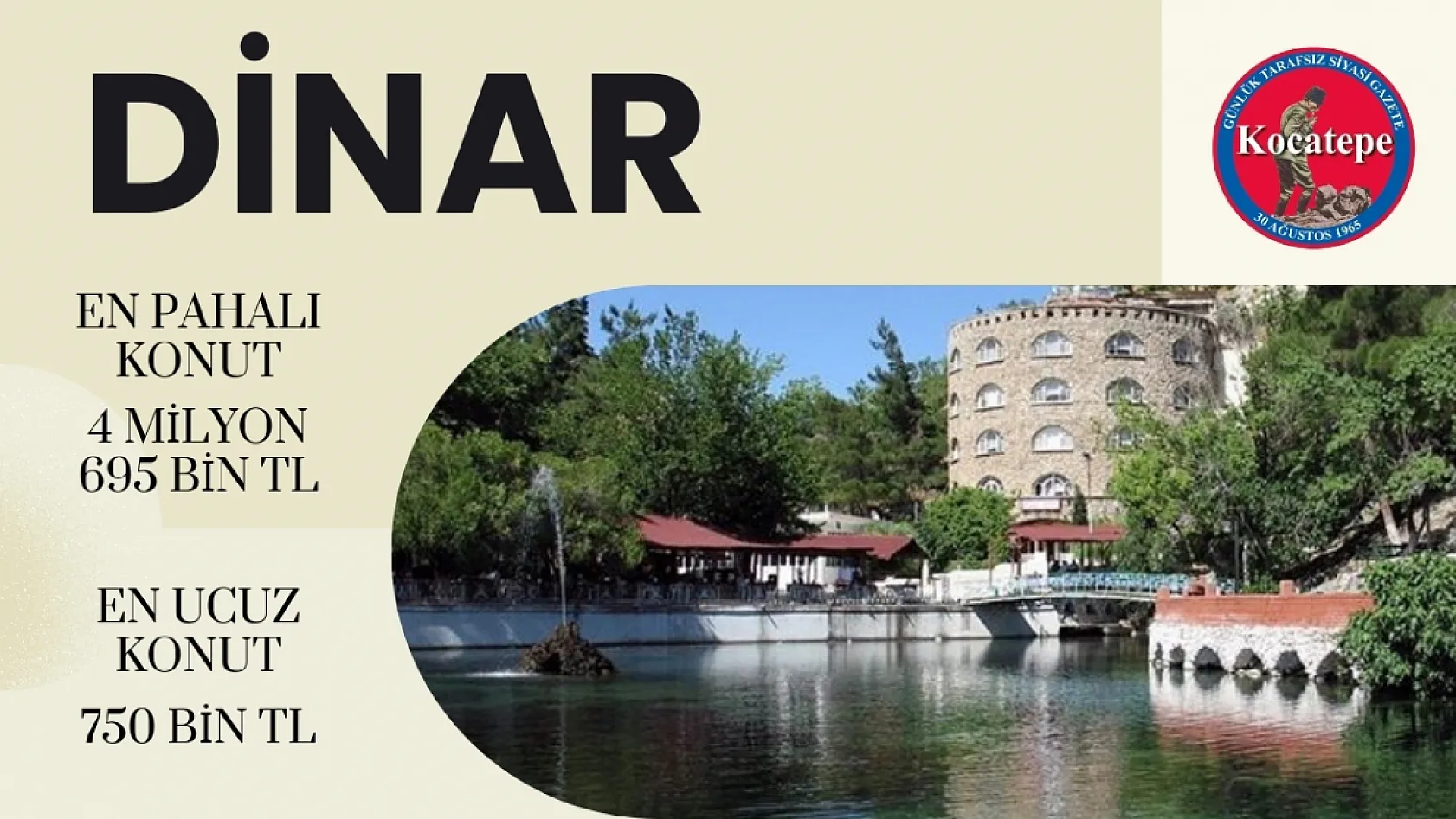 Afyon İlçelerinde Konut Fiyatları Ne Durumda?