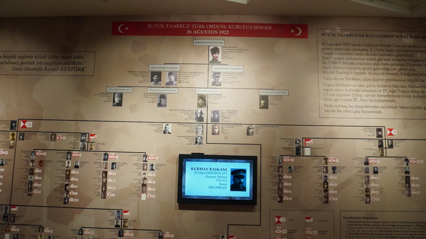 Zafer'in Başkenti'ne Yakıştı: Zaferin İzinde Yolculuk