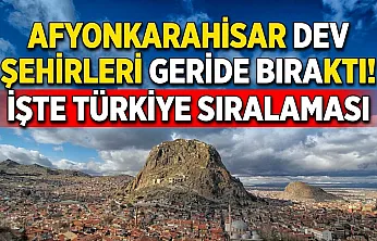 Afyonkarahisar Dev Şehirleri Geride Bıraktı! İşte Türkiye Sıralaması