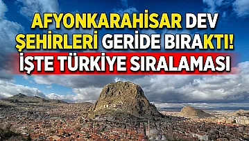 Afyonkarahisar Dev Şehirleri Geride Bıraktı! İşte Türkiye Sıralaması
