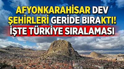 Afyonkarahisar Dev Şehirleri Geride Bıraktı! İşte Türkiye Sıralaması