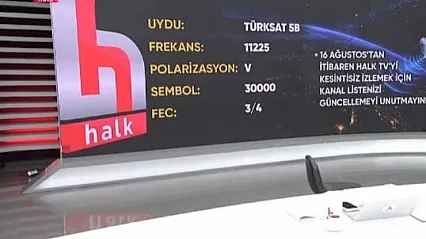 284 Eski Milletvekilinden Halk Tv Tepkisi